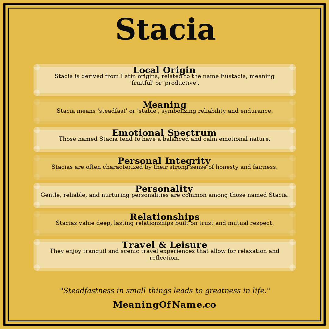 Stacia name meaning poster