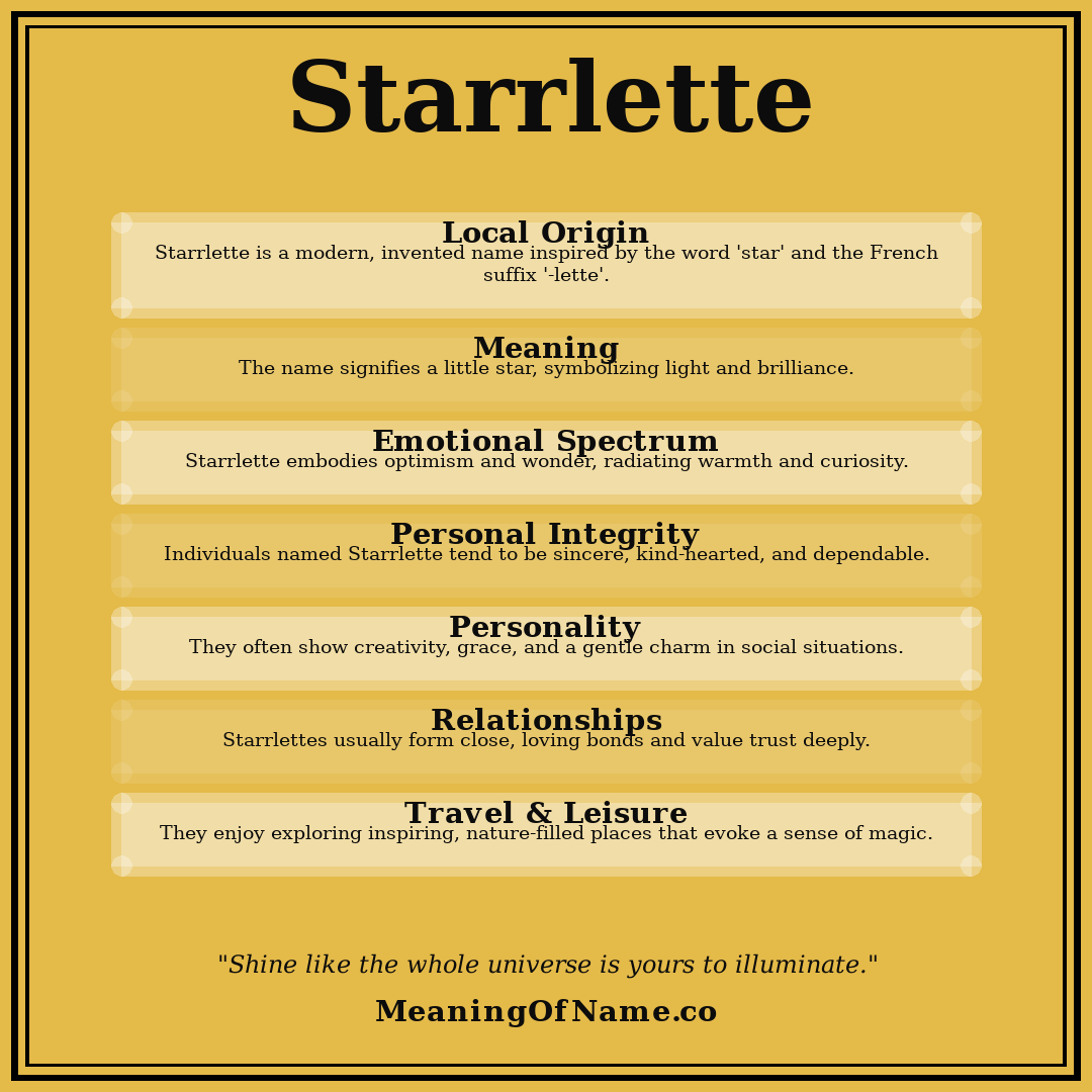 Starrlette name meaning poster