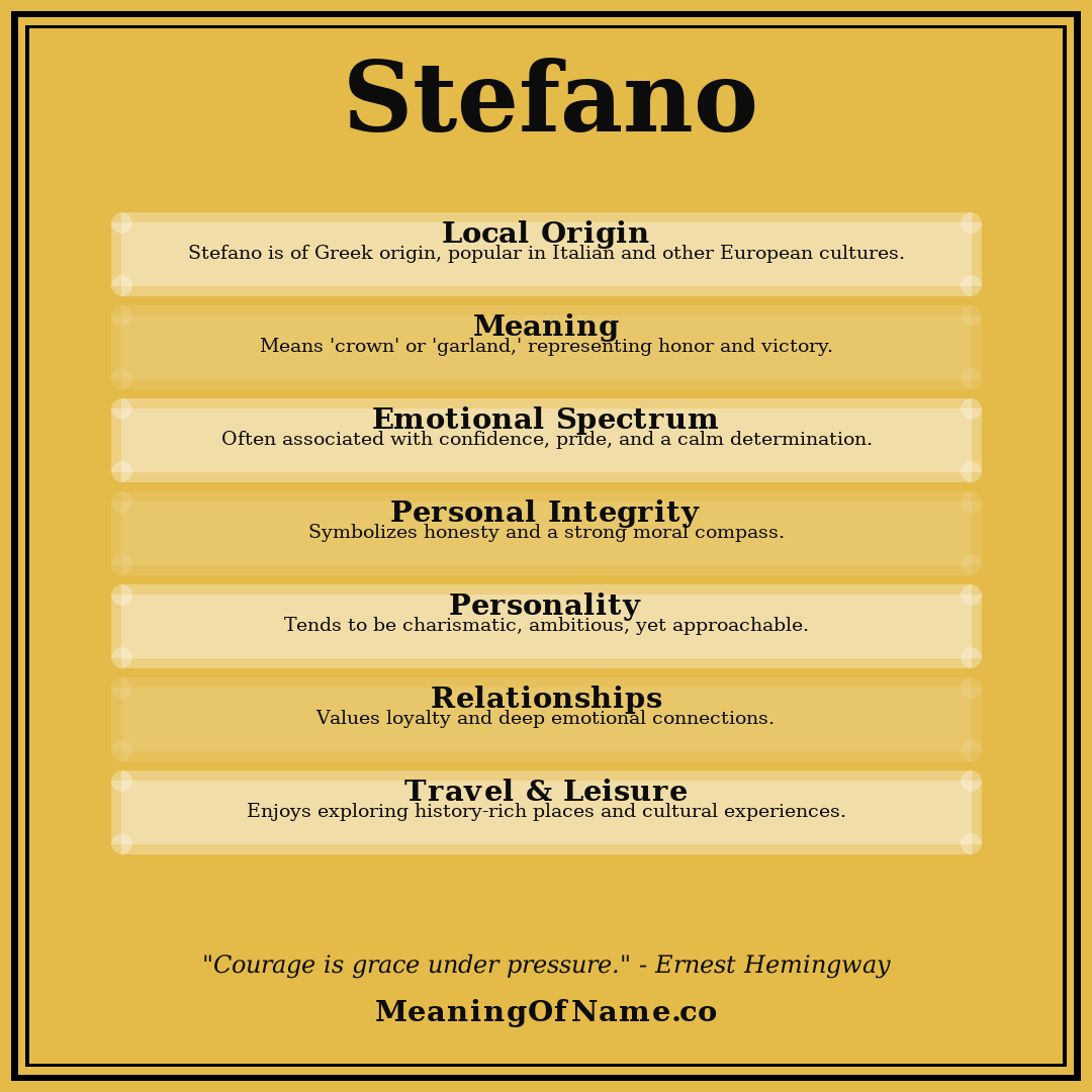 Stefano name meaning poster