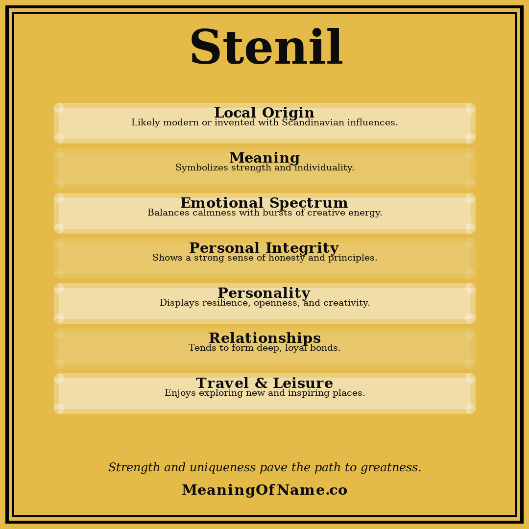 Stenil name meaning poster