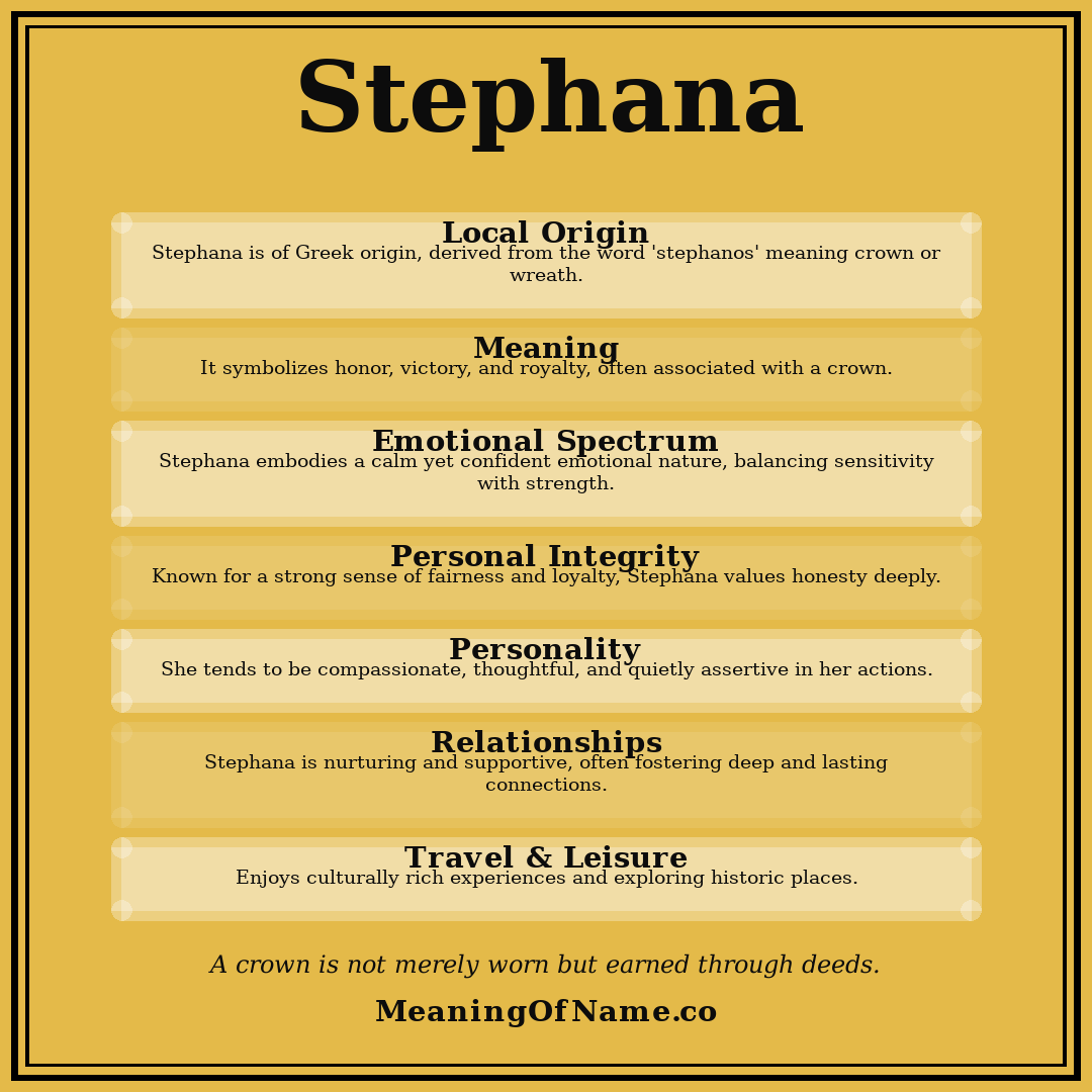 Stephana name meaning poster