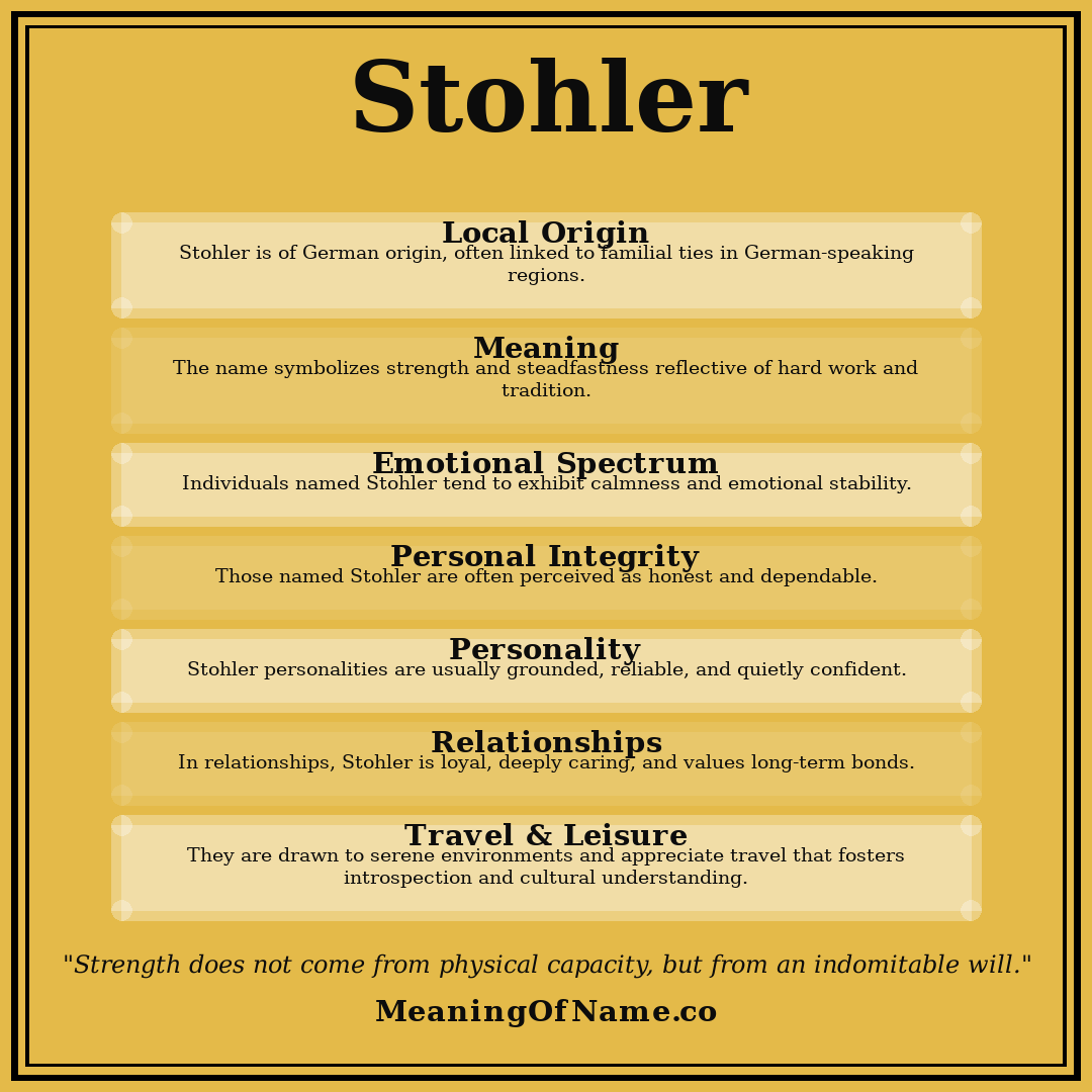 Stohler name meaning poster