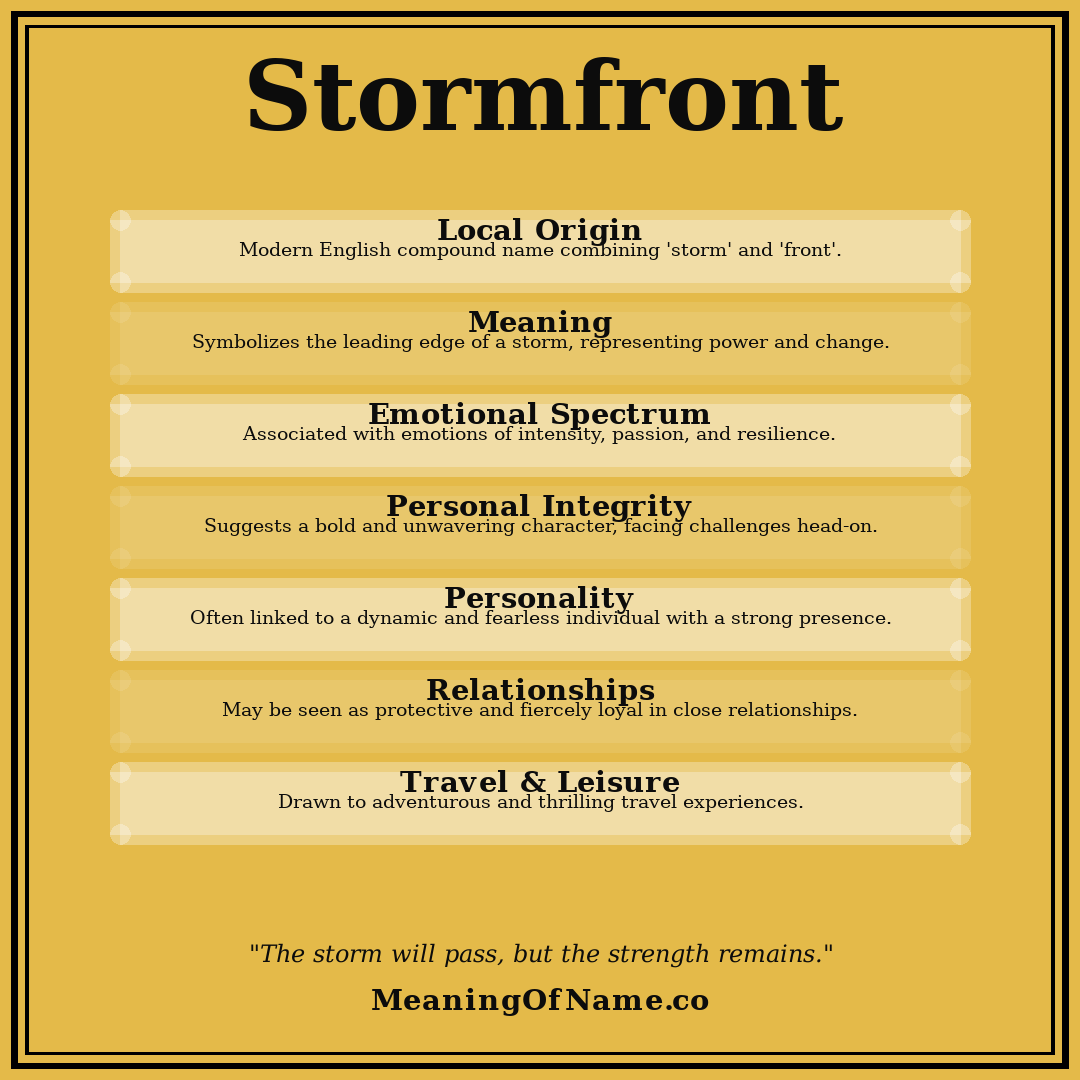 Stormfront name meaning poster