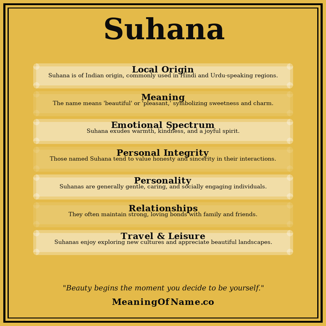Suhana name meaning poster