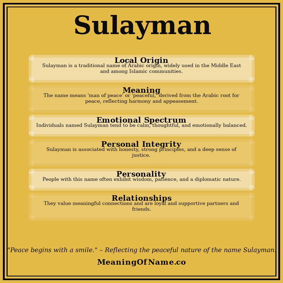 Sulayman name meaning poster