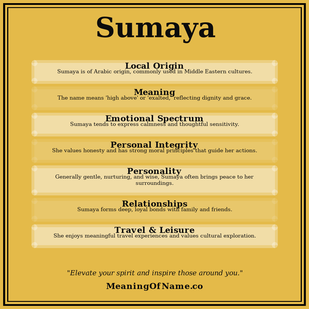 Sumaya name meaning poster