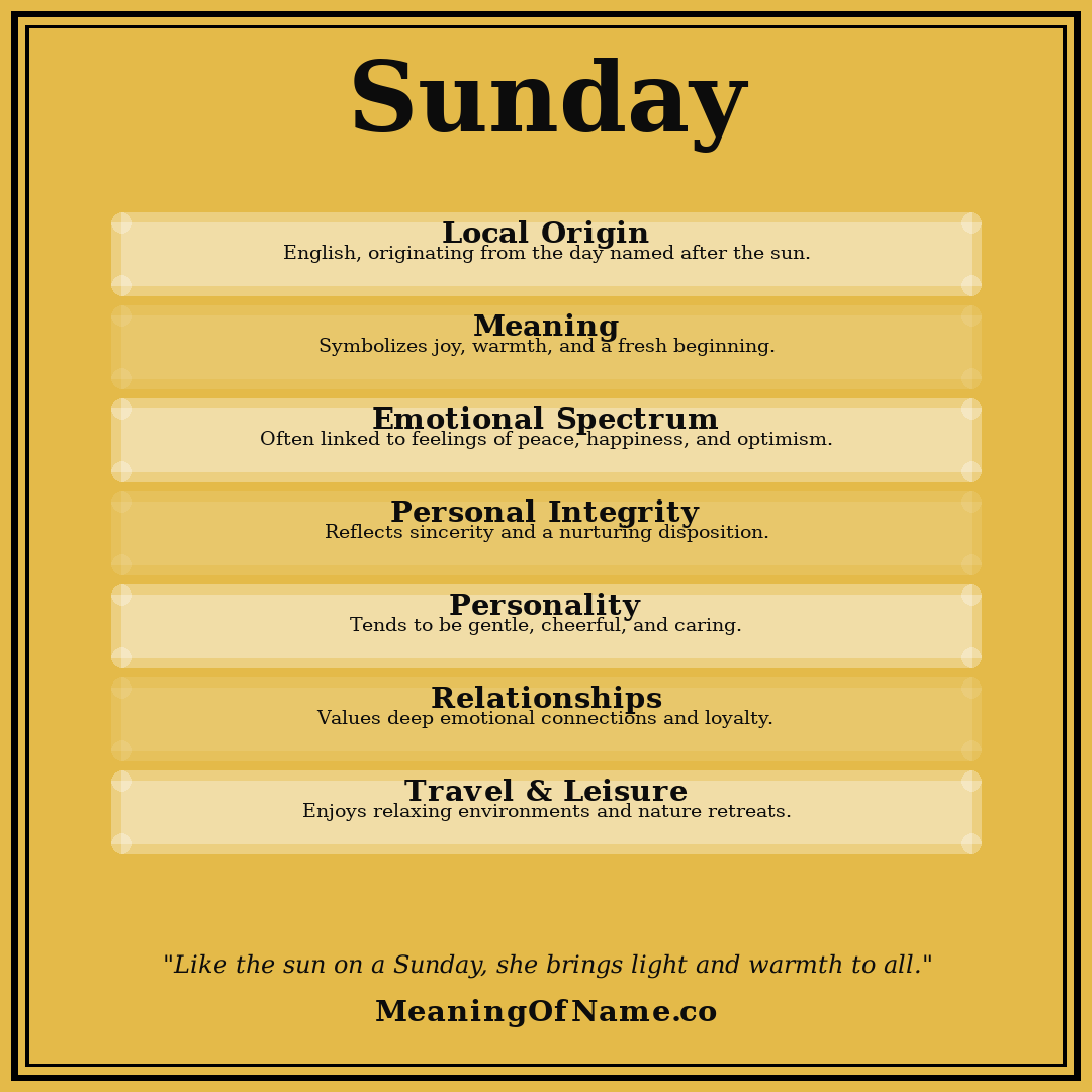 Sunday name meaning poster