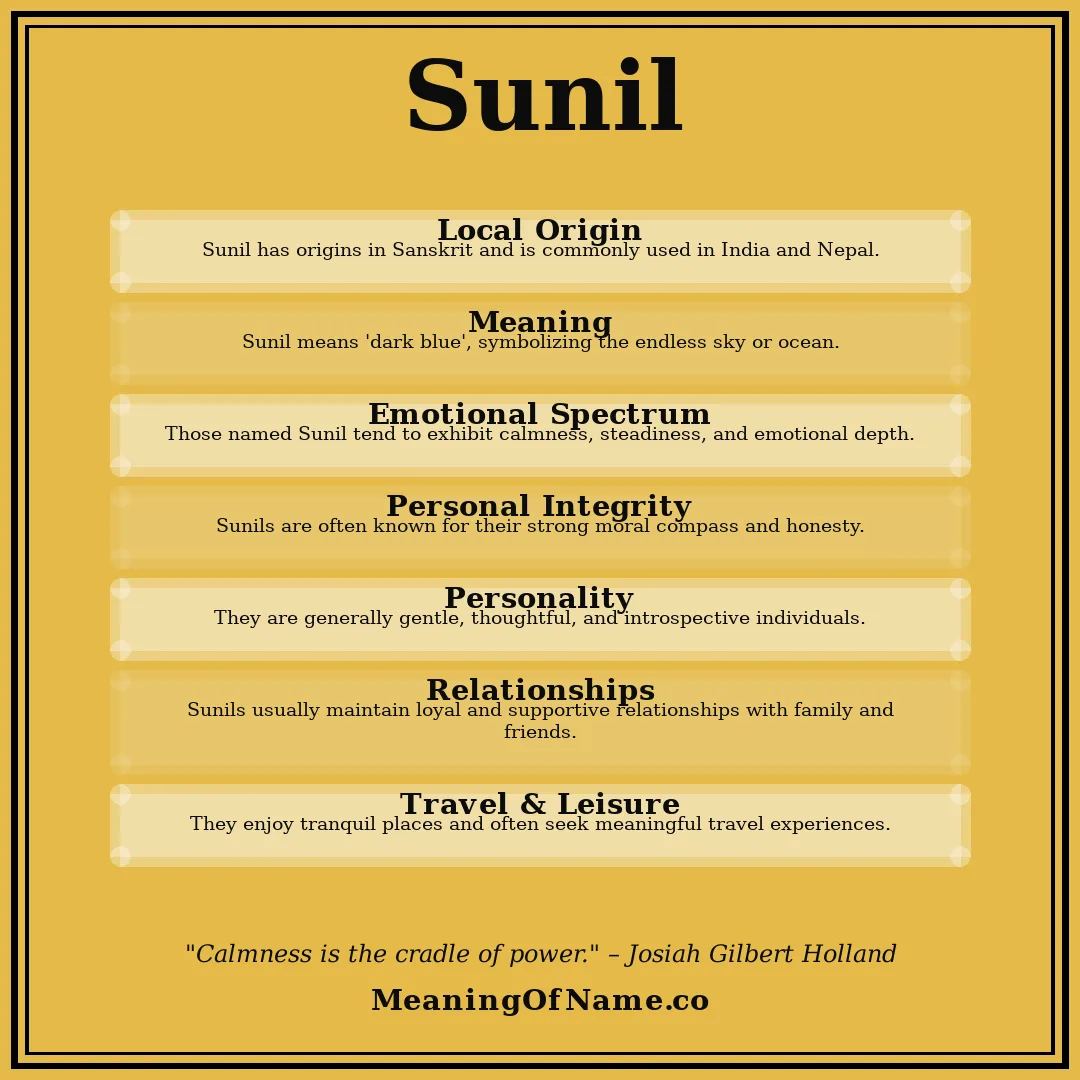 Sunil name meaning poster