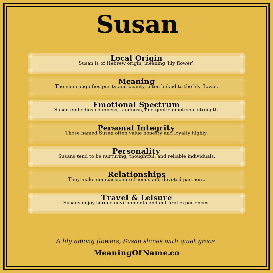 Susan name meaning poster