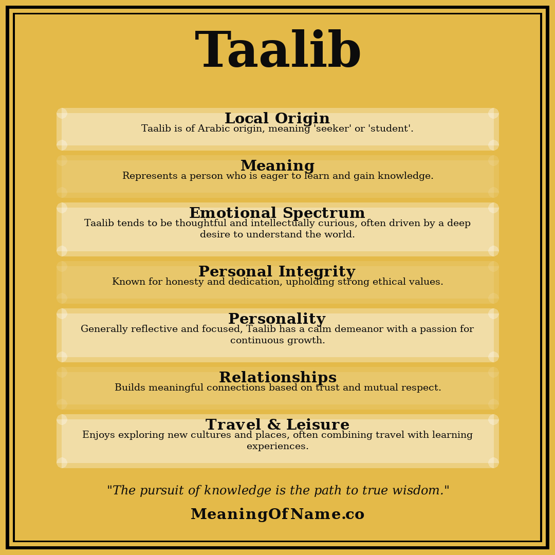 Taalib name meaning poster