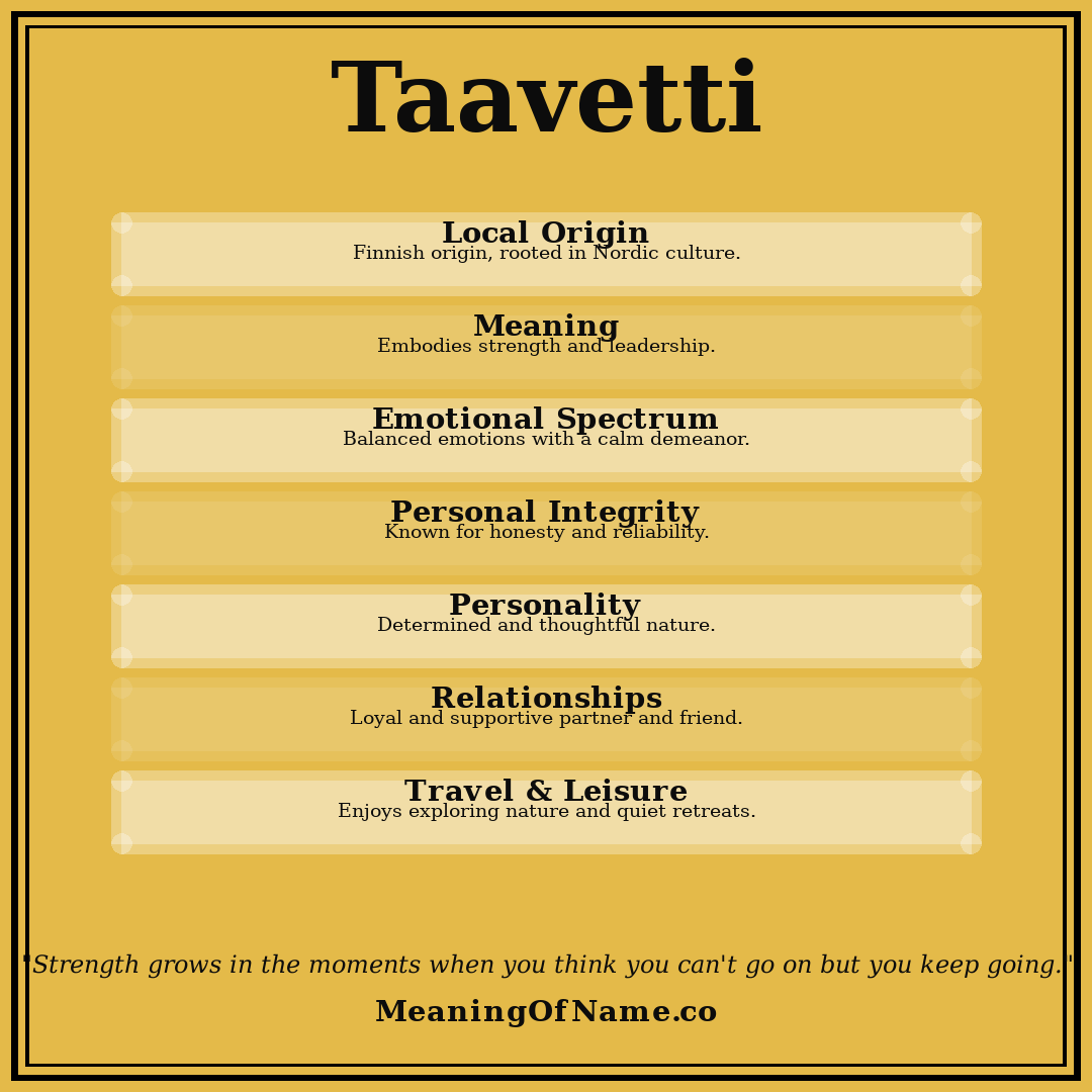 Taavetti name meaning poster