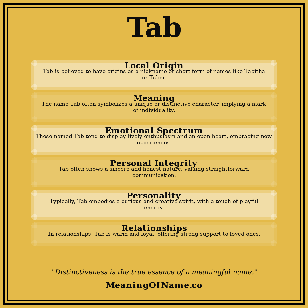 Tab name meaning poster