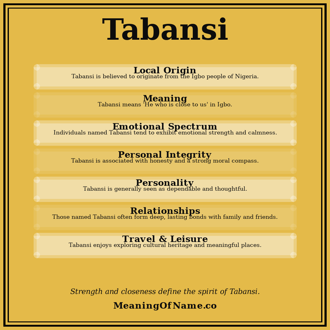 Tabansi name meaning poster
