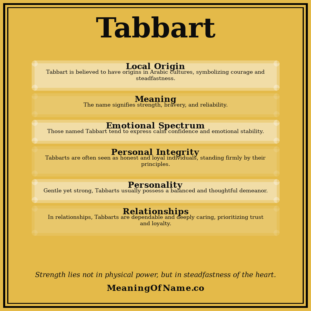 Tabbart name meaning poster
