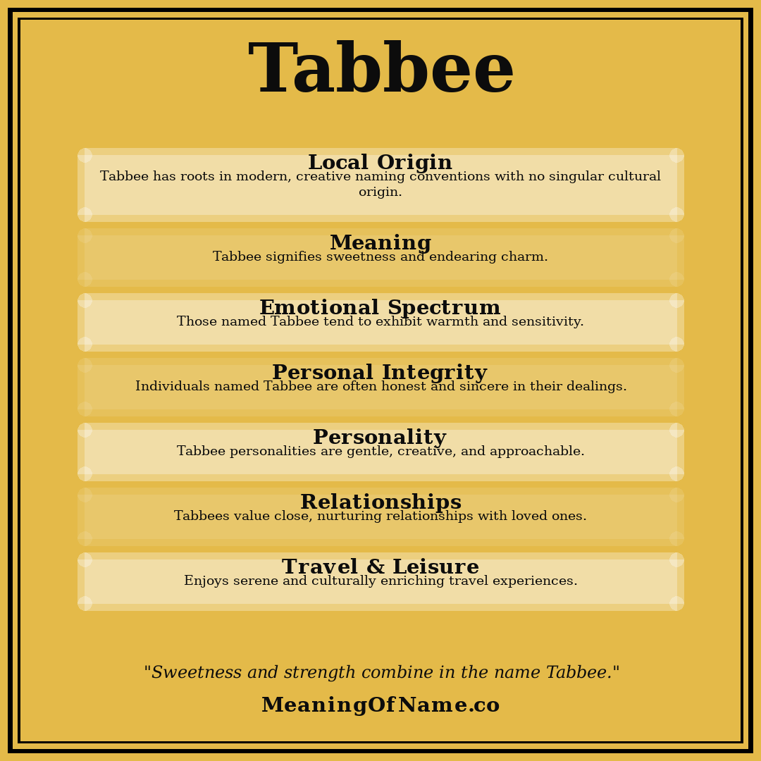 Tabbee name meaning poster