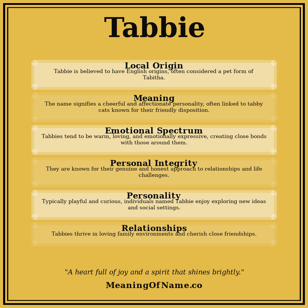 Tabbie name meaning poster