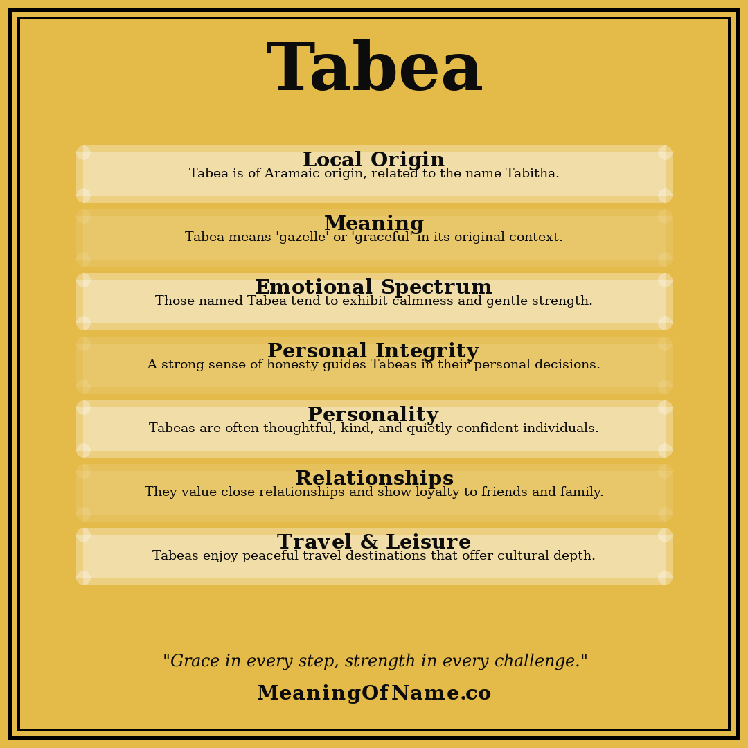 Tabea name meaning poster