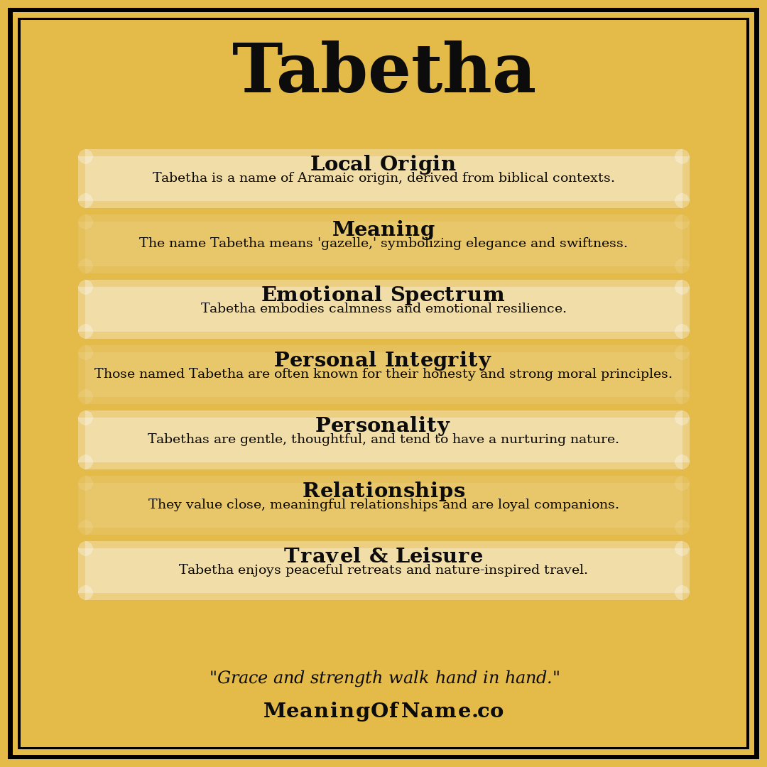 Tabetha name meaning poster