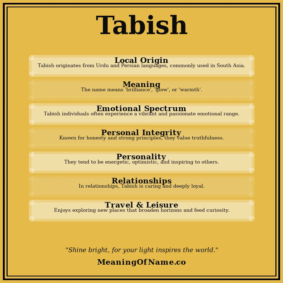 Tabish name meaning poster