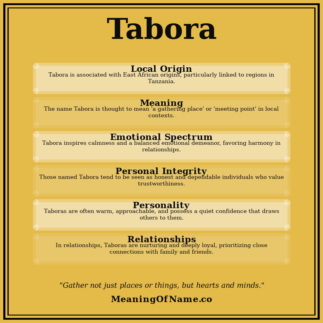Tabora name meaning poster