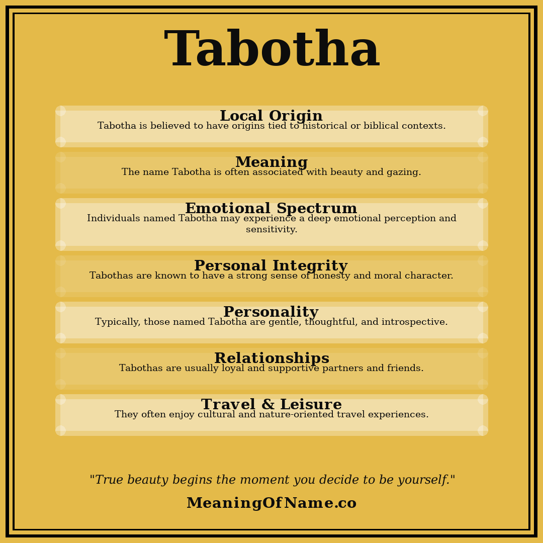 Tabotha name meaning poster