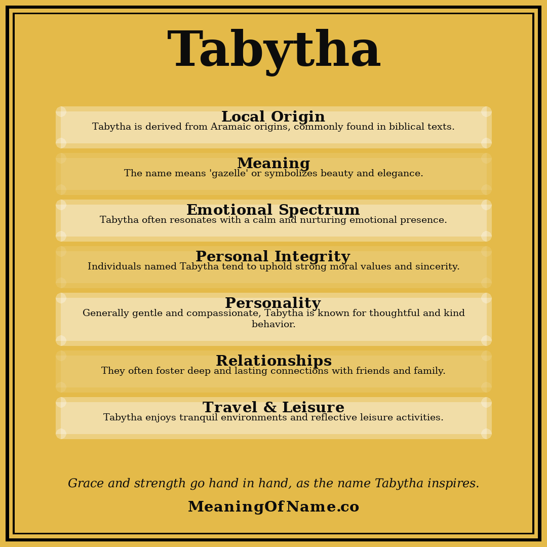 Tabytha name meaning poster