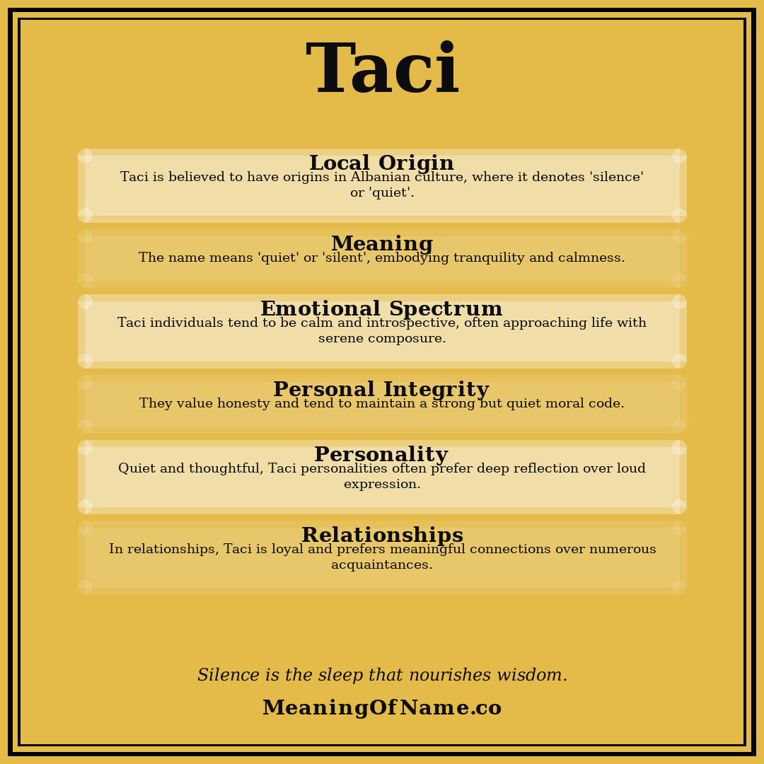 Taci name meaning poster
