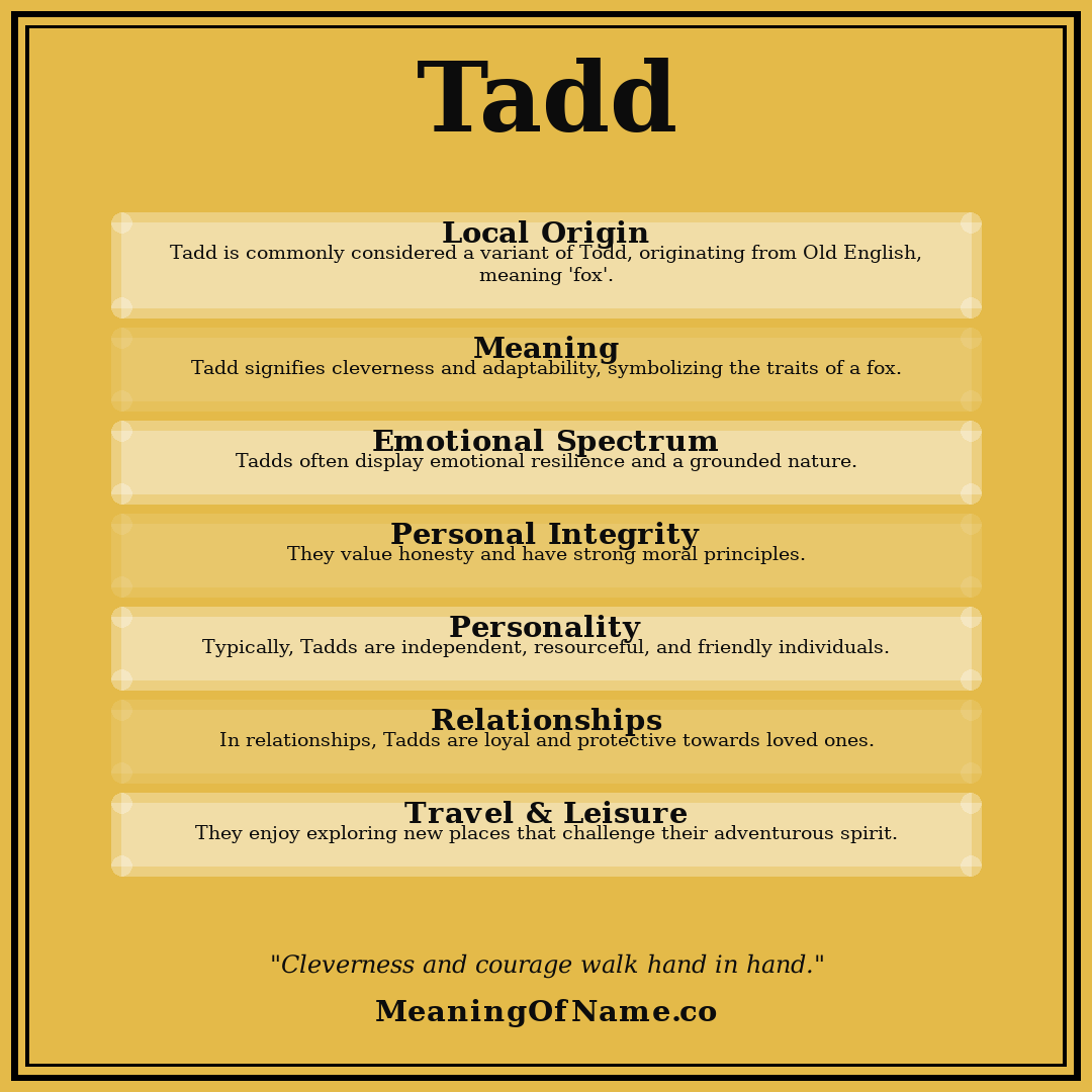 Tadd name meaning poster