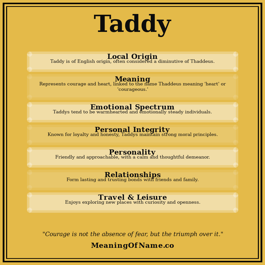 Taddy name meaning poster