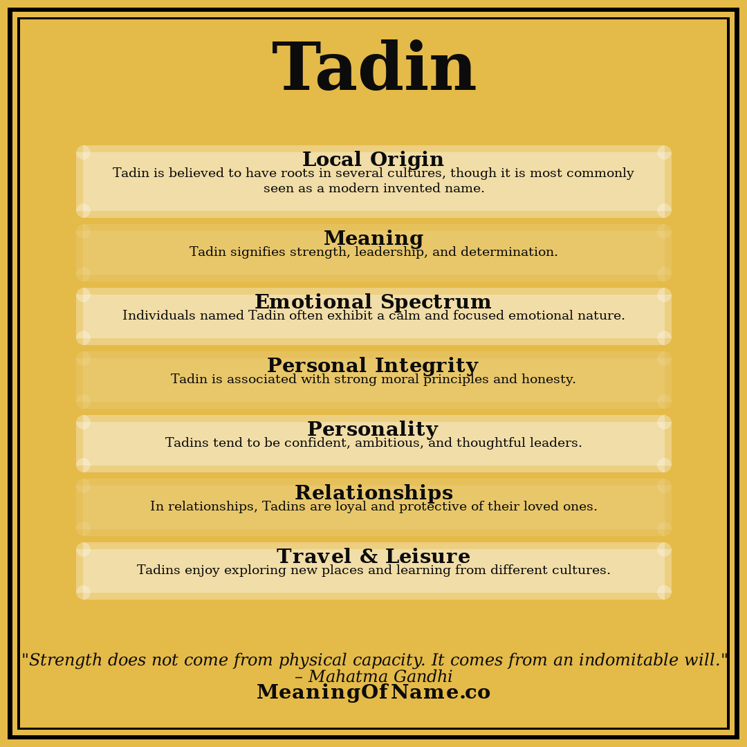 Tadin name meaning poster