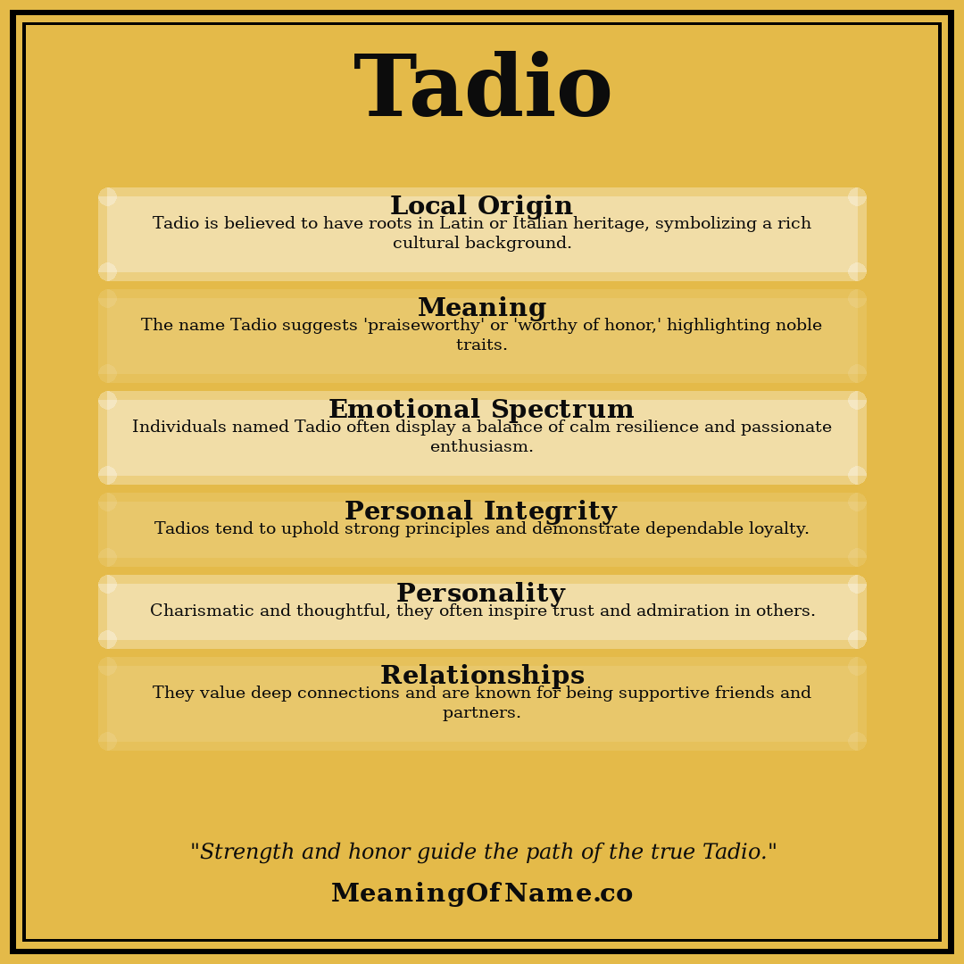 Tadio name meaning poster
