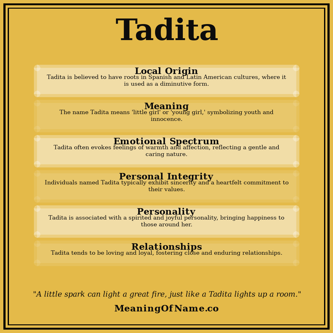 Tadita name meaning poster