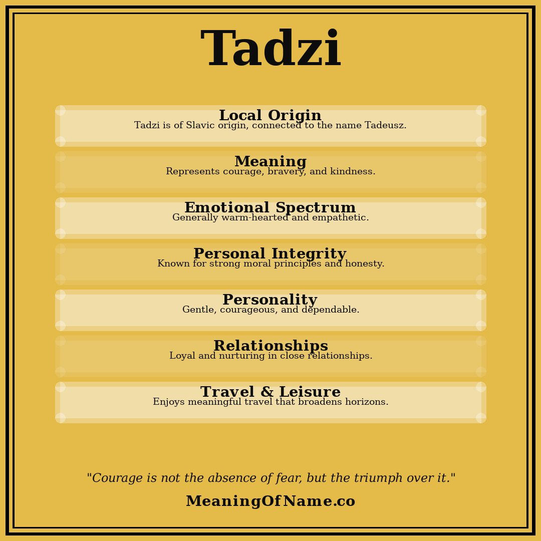Tadzi name meaning poster