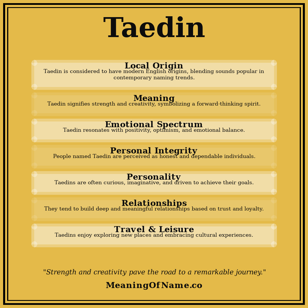 Taedin name meaning poster