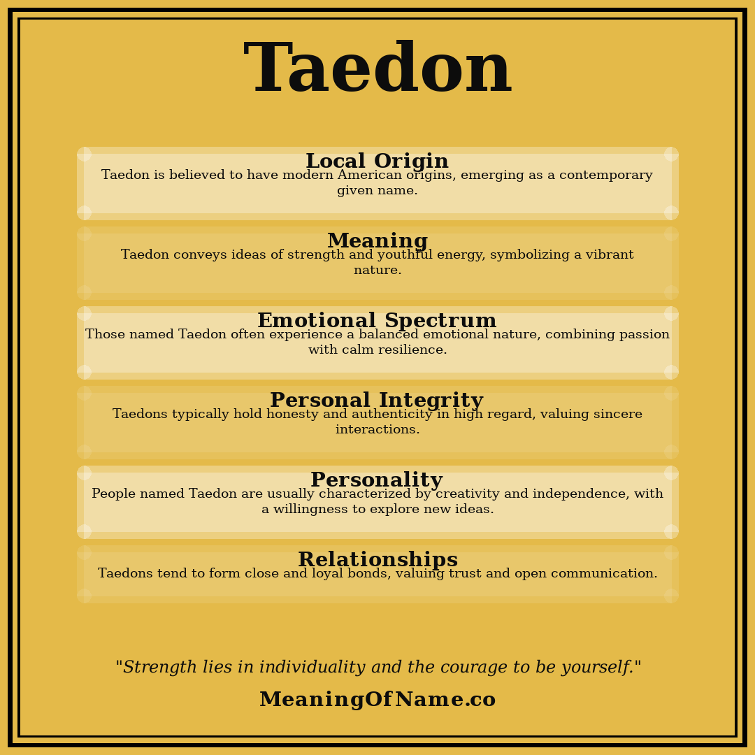 Taedon name meaning poster