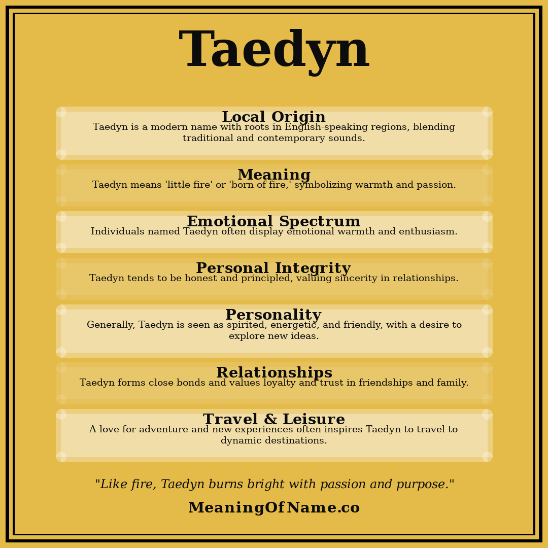 Taedyn name meaning poster