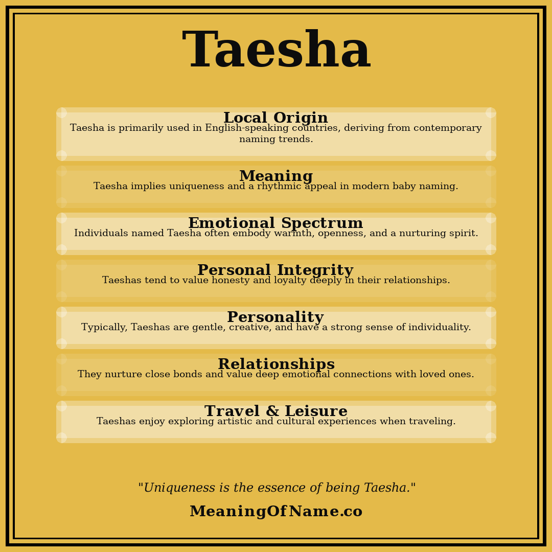 Taesha name meaning poster