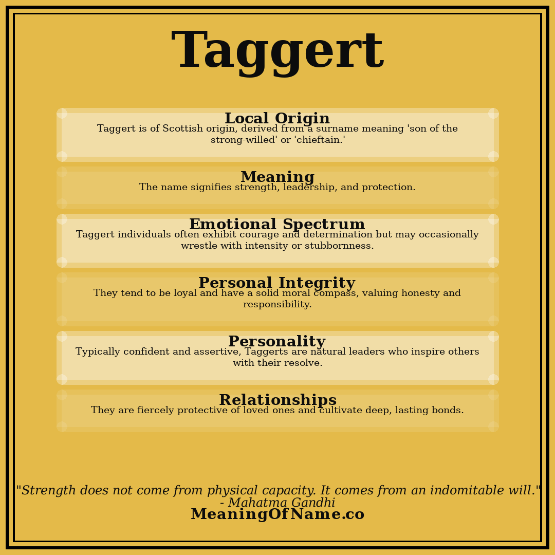 Taggert name meaning poster