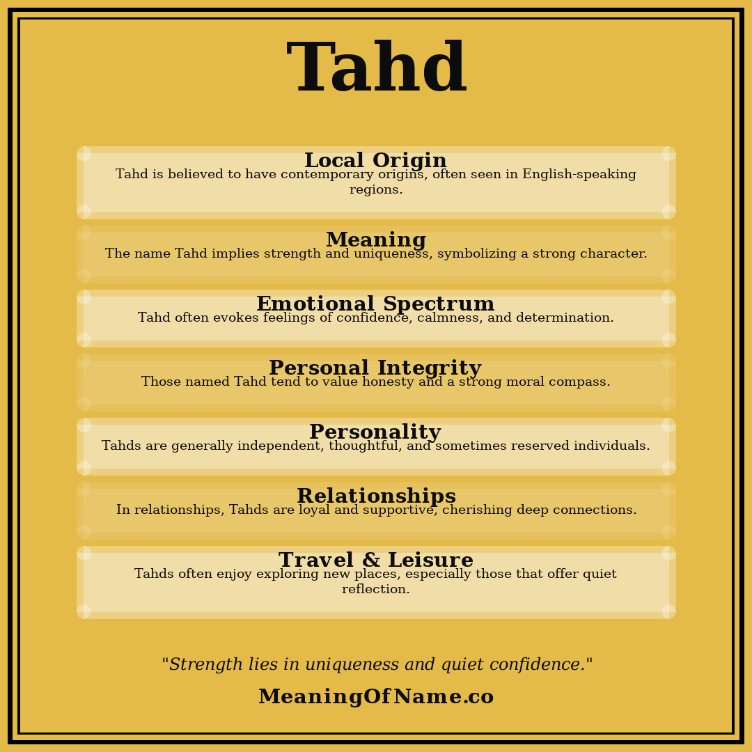 Tahd name meaning poster