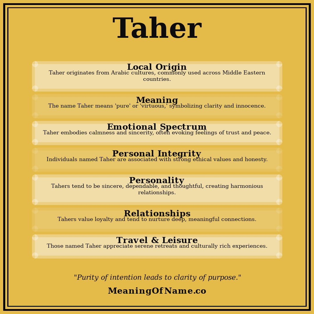 Taher name meaning poster