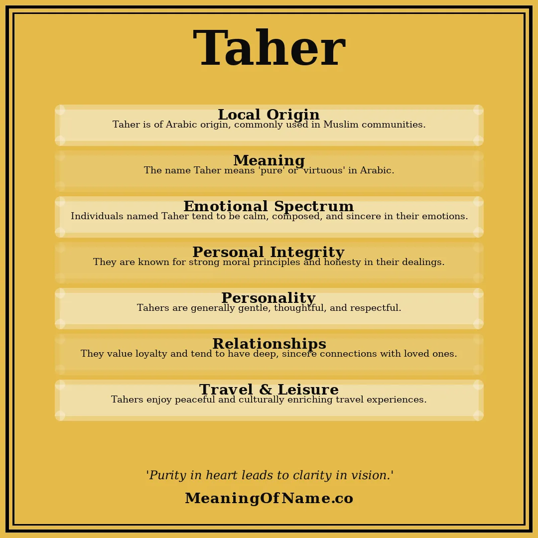 Taher name meaning poster