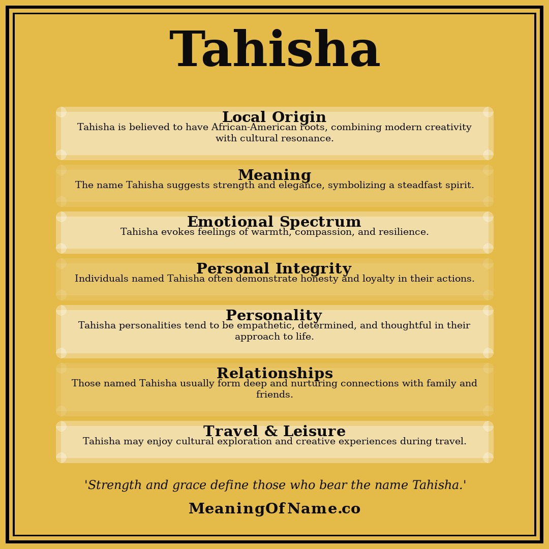 Tahisha name meaning poster