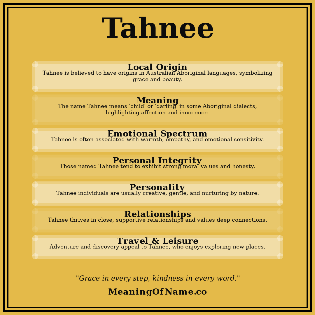 Tahnee name meaning poster