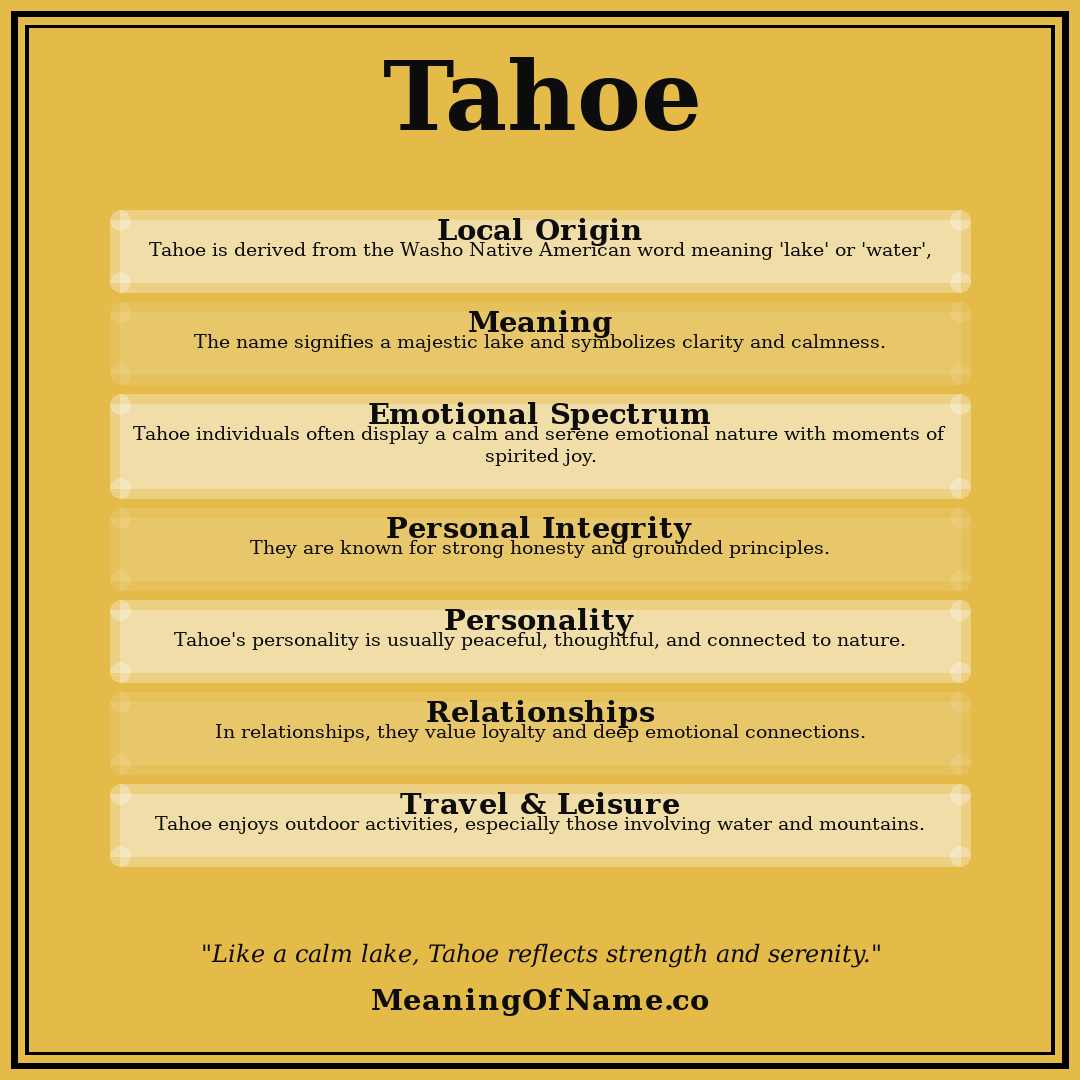 Tahoe name meaning poster