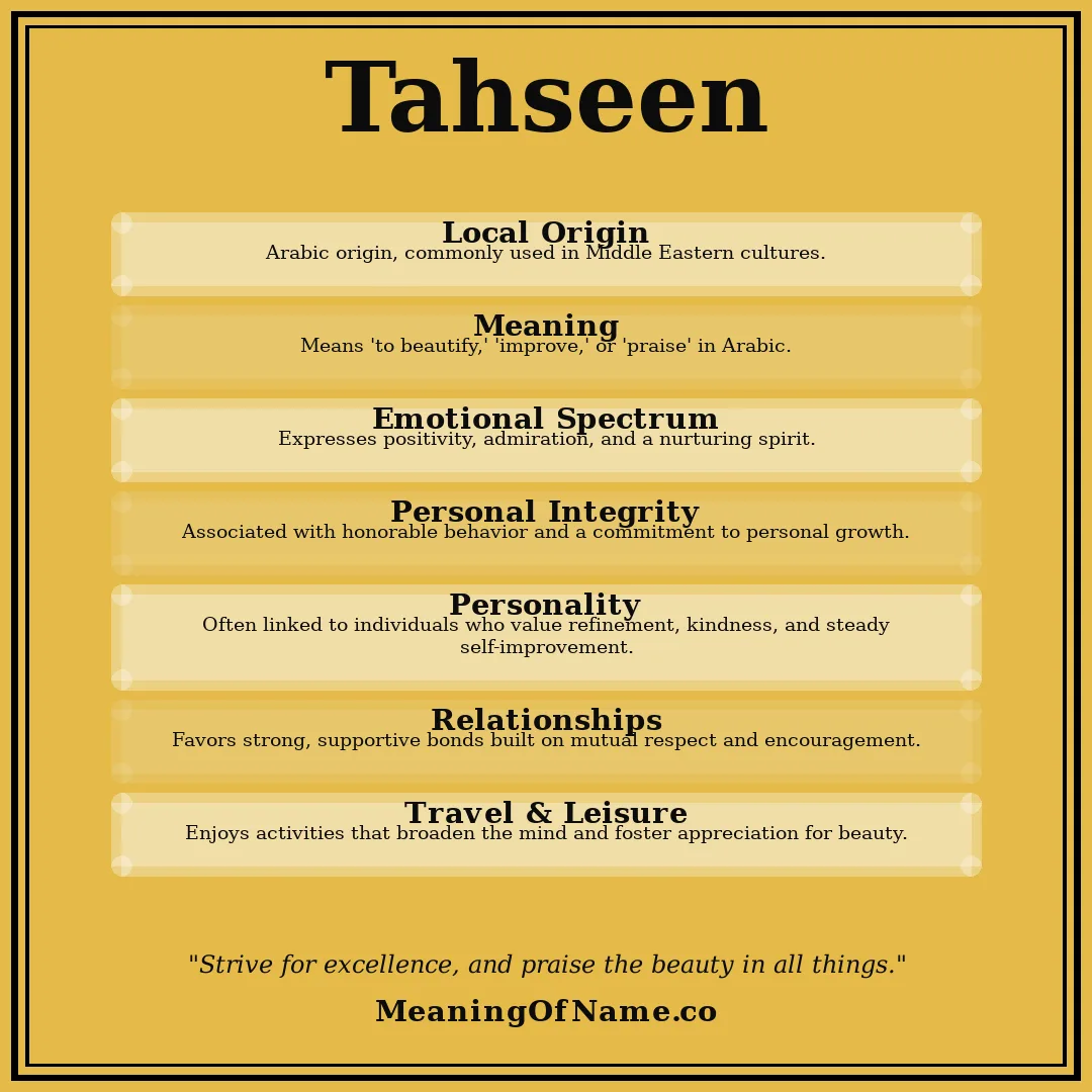 Tahseen name meaning poster