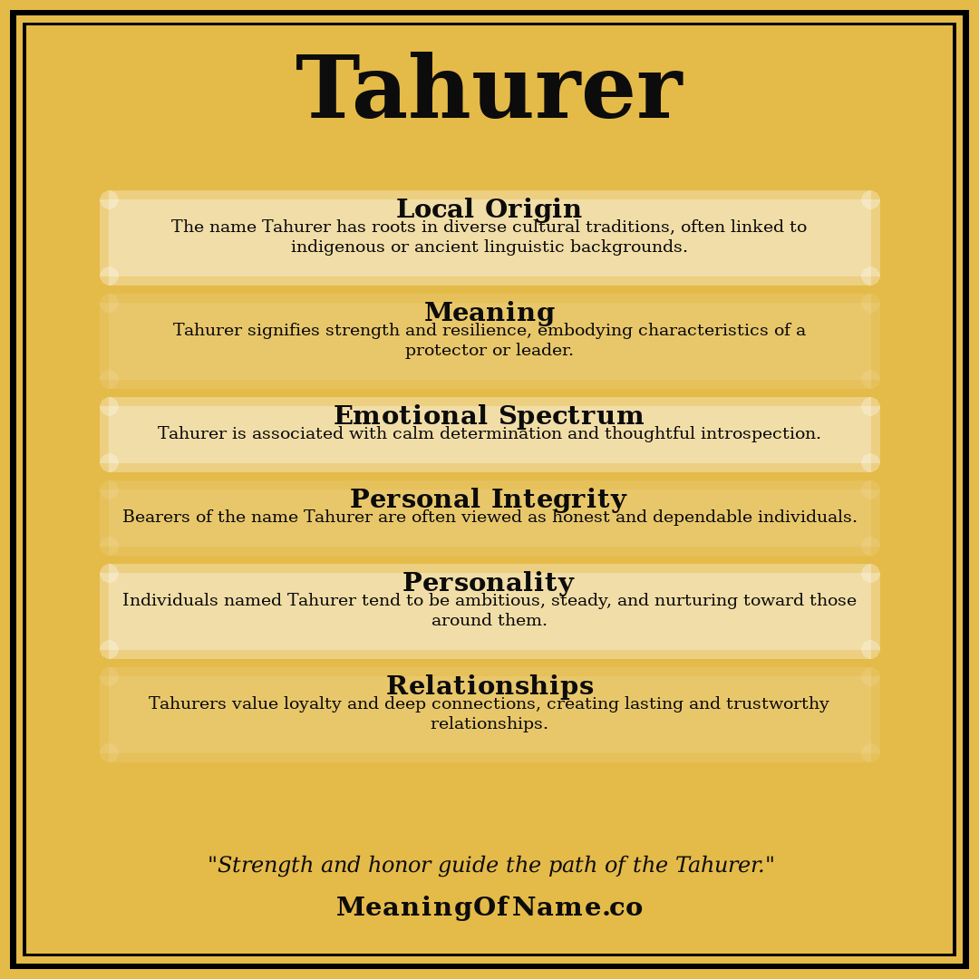 Tahurer name meaning poster