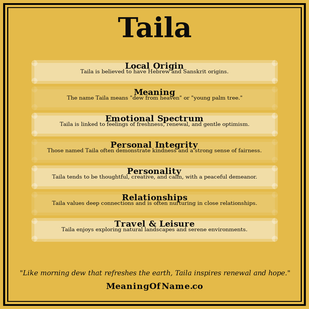 Taila name meaning poster