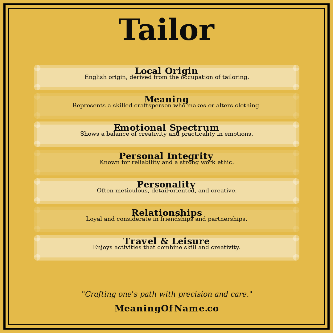 Tailor name meaning poster