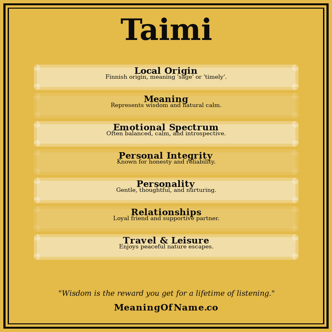 Taimi name meaning poster