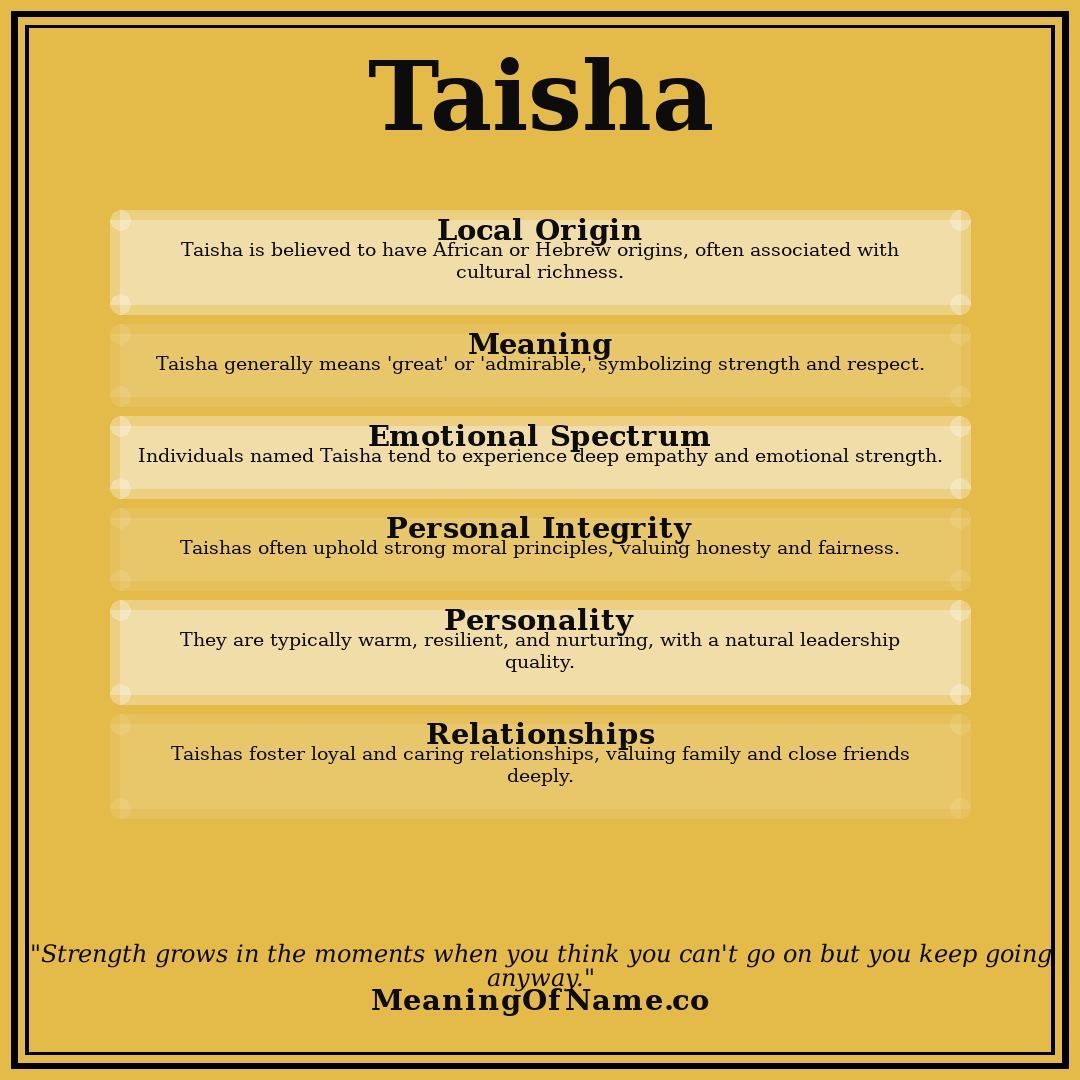 Taisha name meaning poster